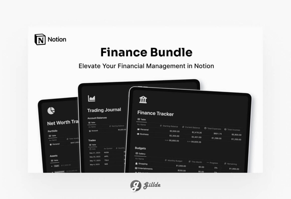 Finance Bundle