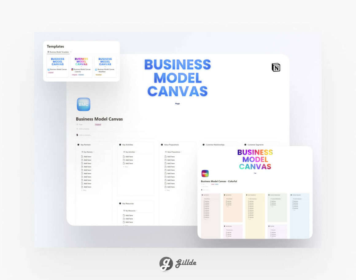 Notion Business Model Canvas (FREE)