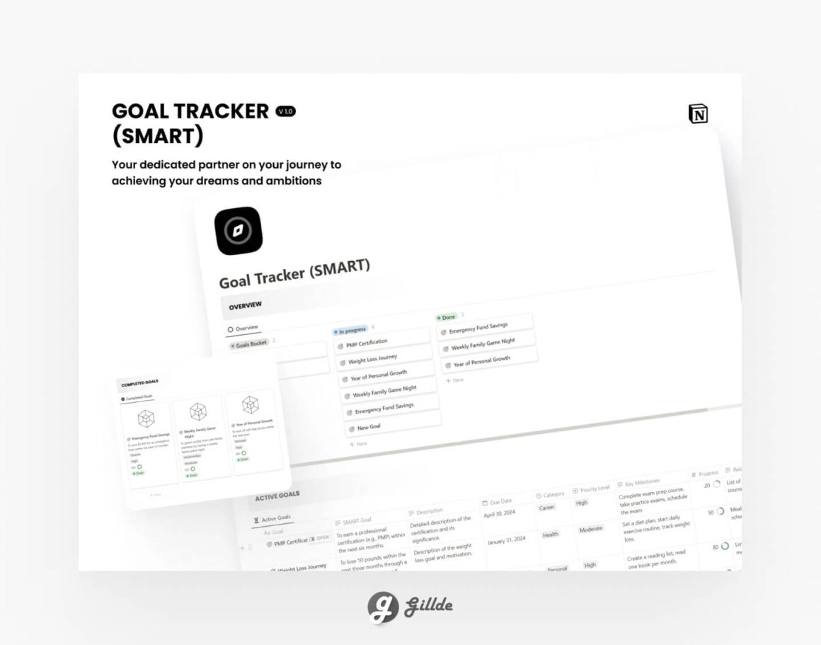 Notion Goal Tracker SMART