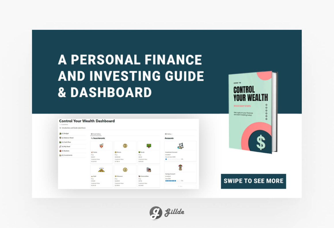 Personal Finance Investing