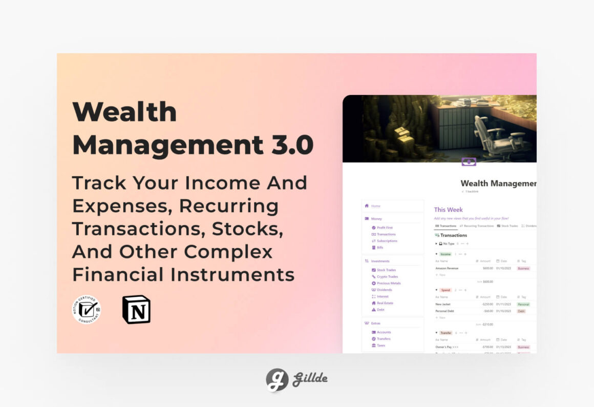 Wealth Management Bundle 3.0 Empower Your Financial Future