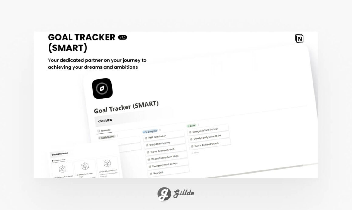 Notion Goal Planner Gillde 2