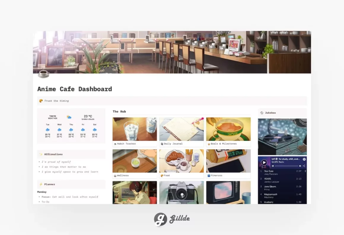 Anime Cafe Life Dashboard Template