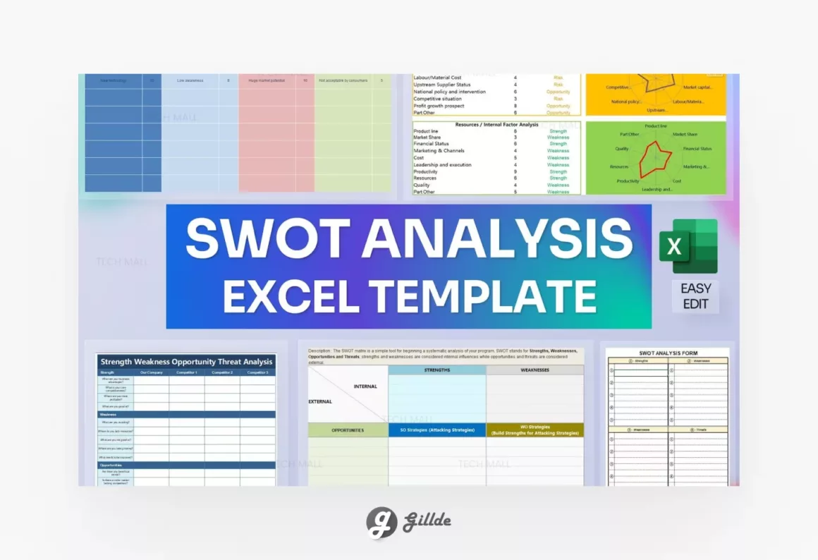 Ultimate SWOT Analysis Excel Template