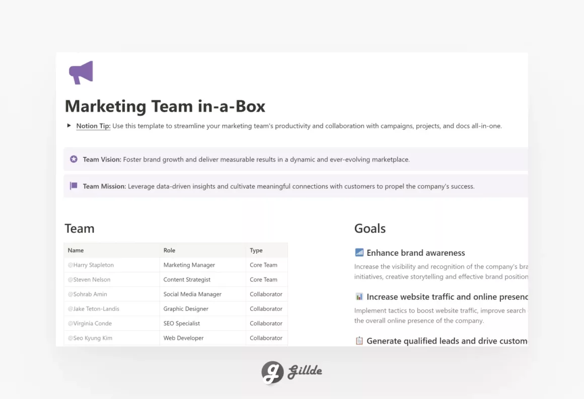 The 15 Best Notion Marketing Templates (Free Paid)