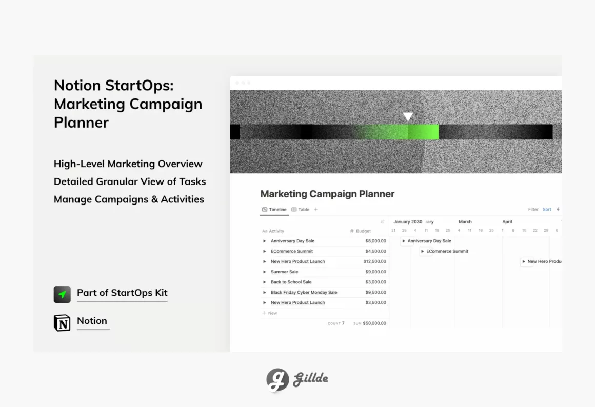 Notion Marketing Template