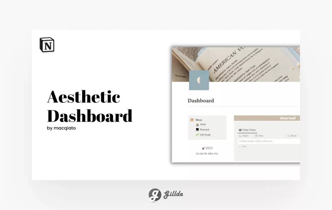 Aesthetic Dashboard