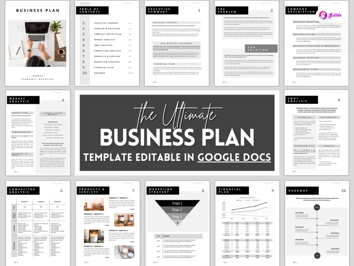 Google Docs Template