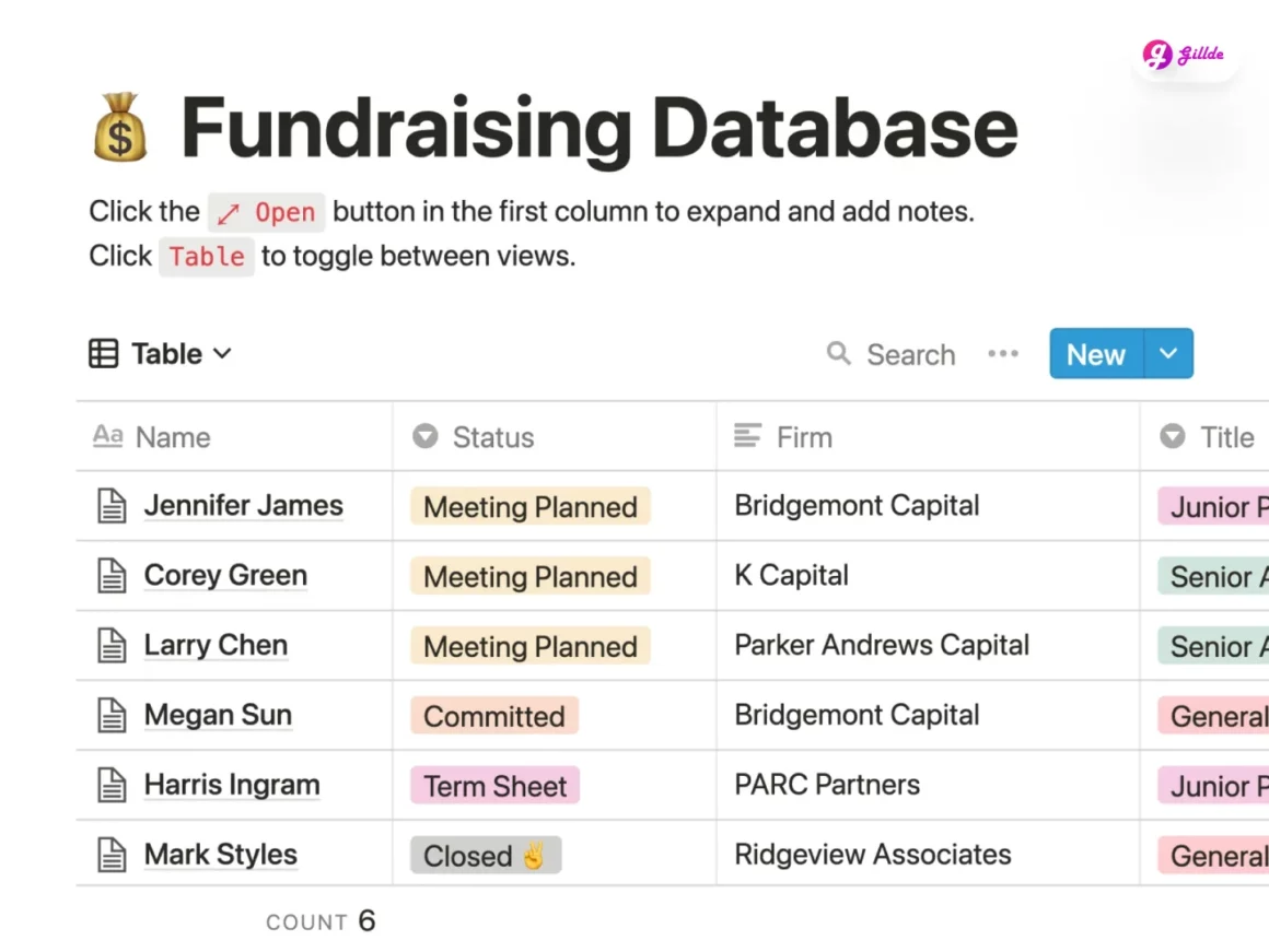 Free Fundraising database