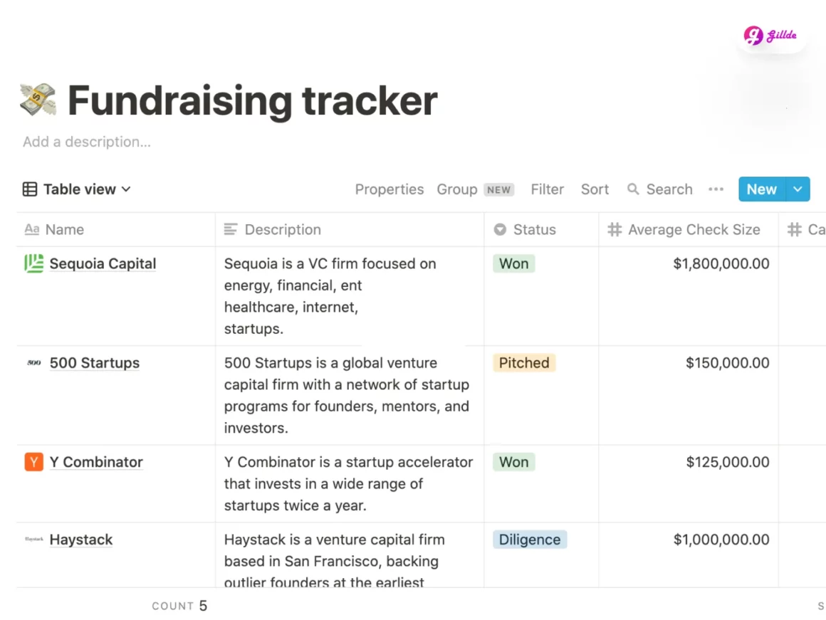 Free Notion Fundraising Template