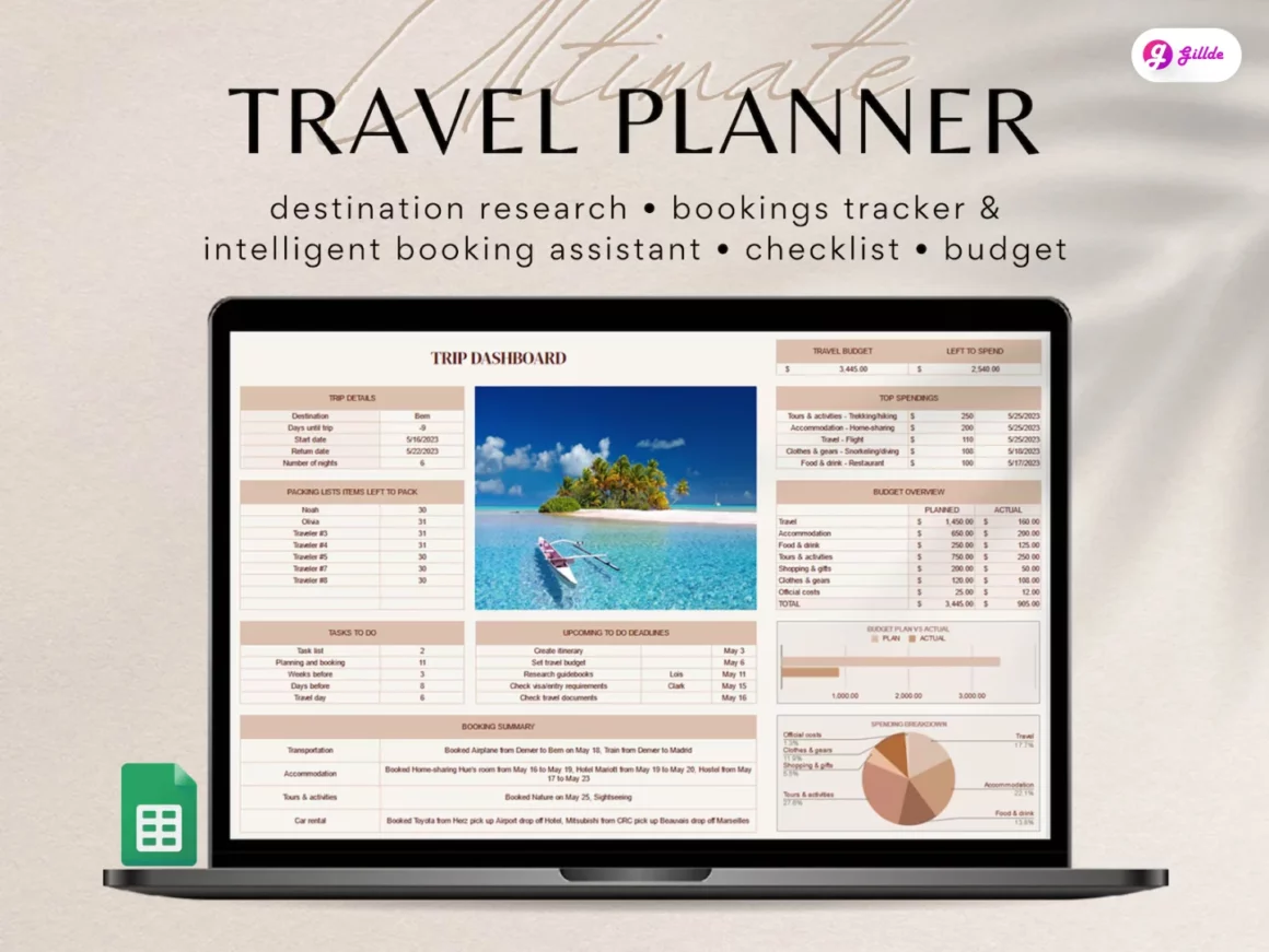 Digital Travel Planner