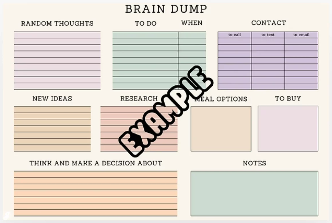 Brain Dump Planner