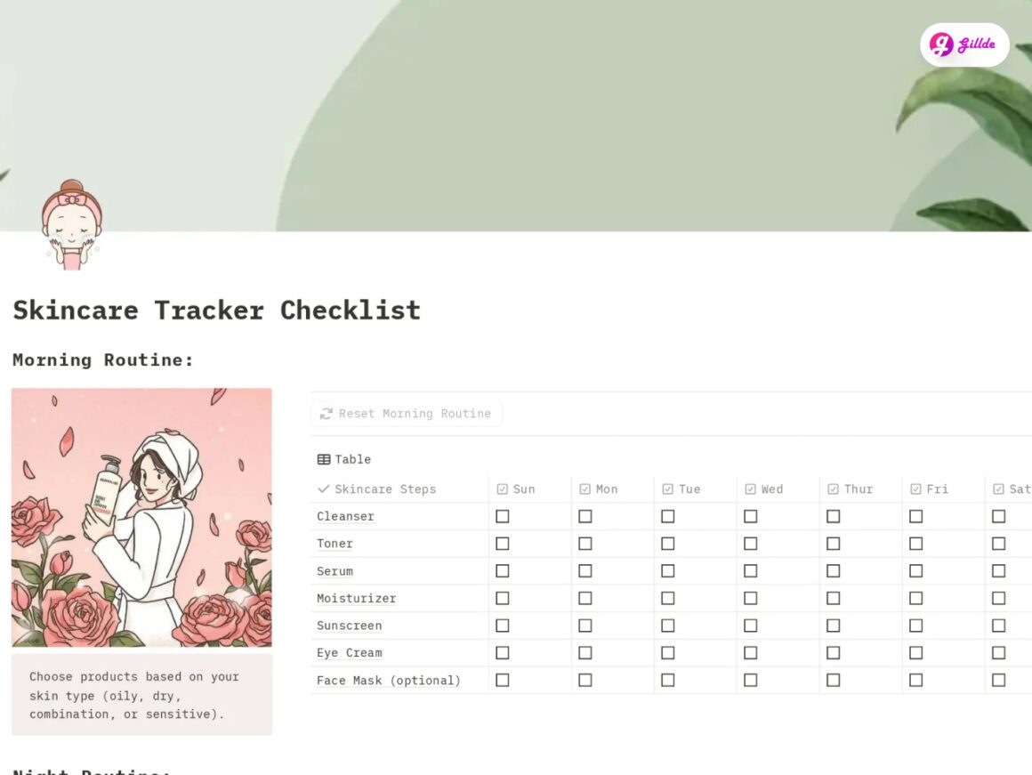 Skincare Tracker Gillde 2